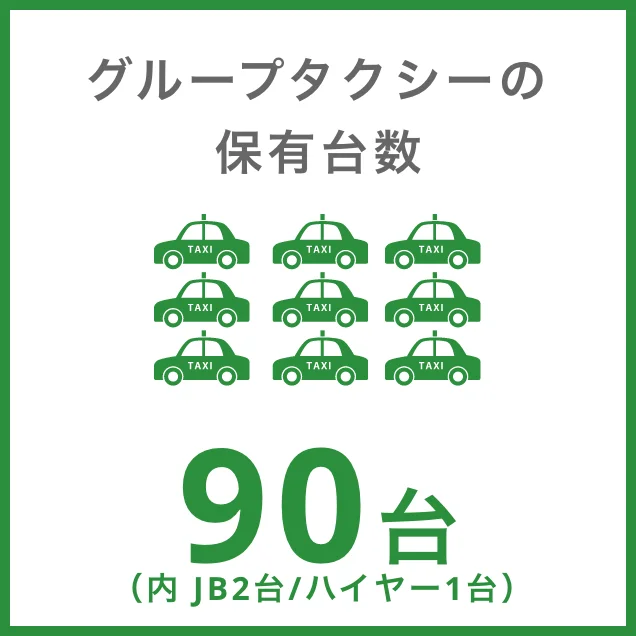 グループタクシーの保有台数　89台