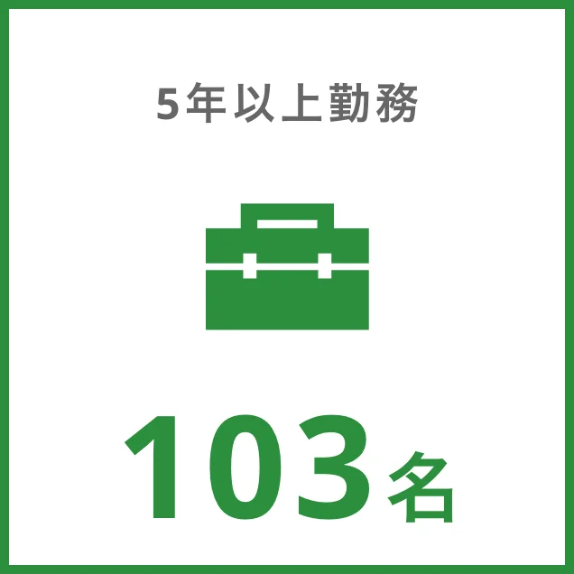 5年以上勤務　101名