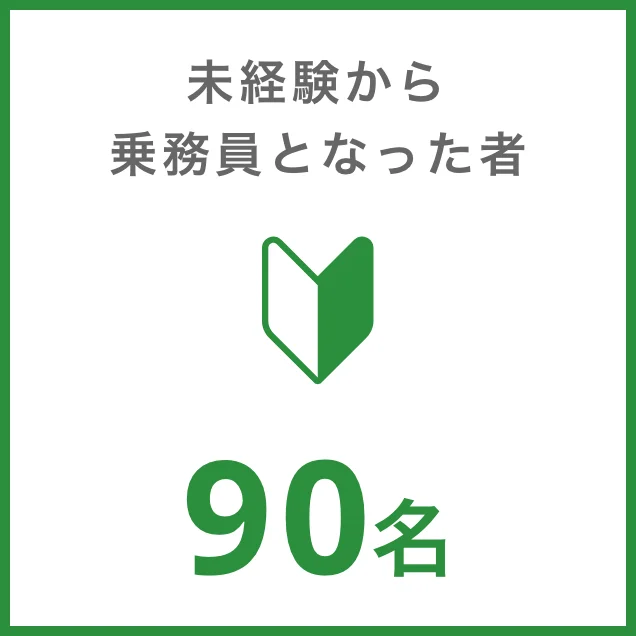未経験から乗務員となった者　33名