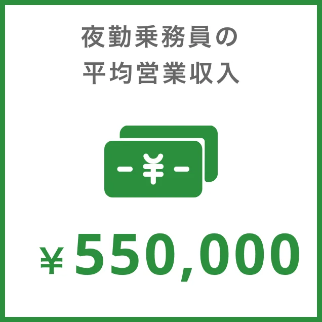 夜勤乗務員の平均営業収入¥478,377